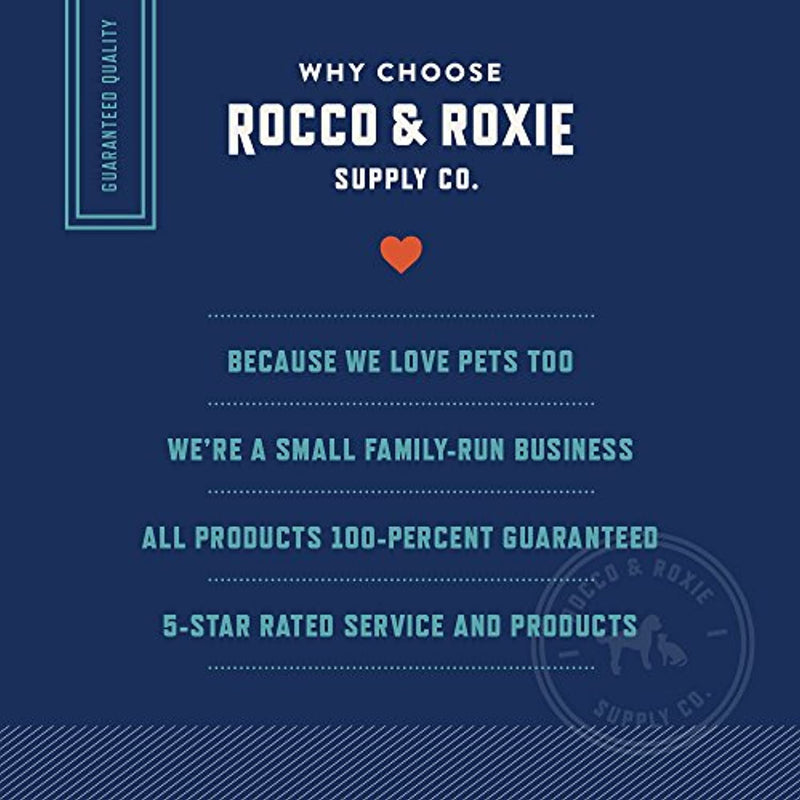 Rocco & Roxie Supply Professional Strength Stain and Odor Eliminator