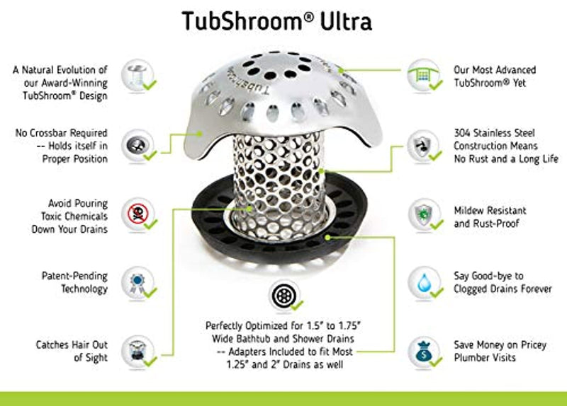 TubShroom Ultra Revolutionary Bath Tub Drain Protector